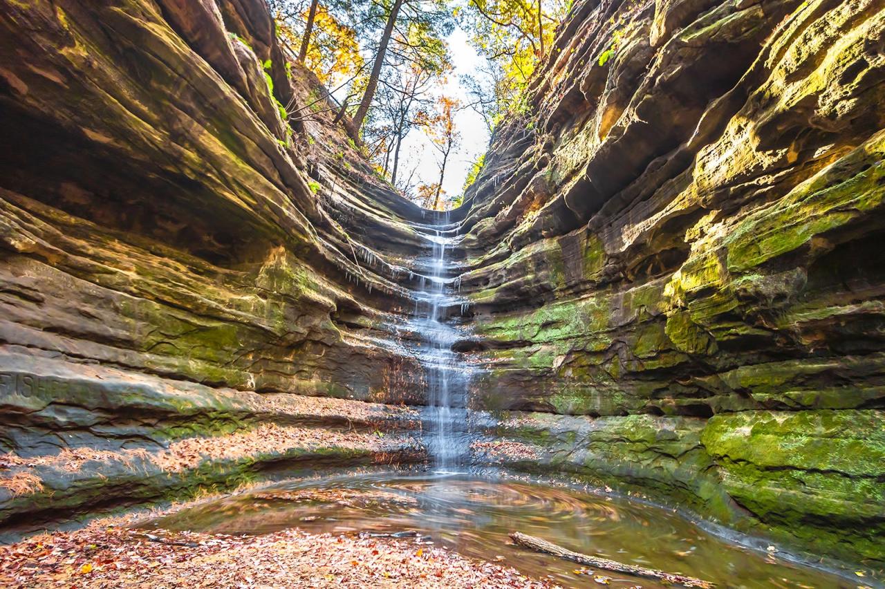 Where are the best places to hike near me with panoramic views
