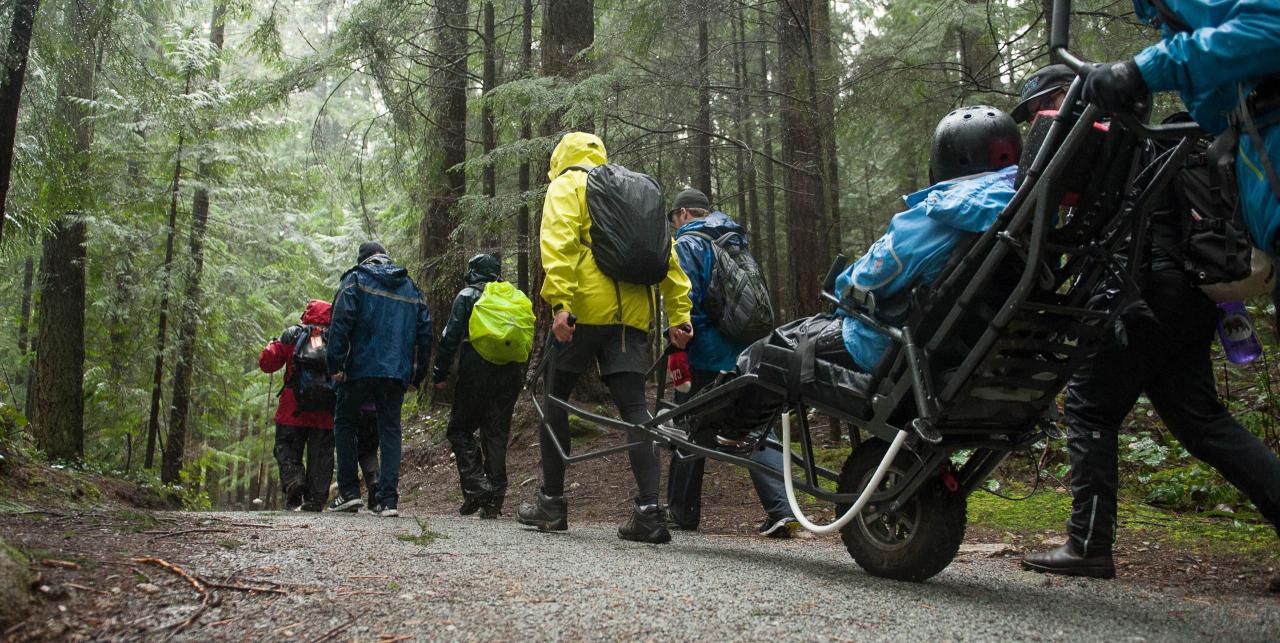 Nearby parks with paved walking trails accessible for wheelchairs