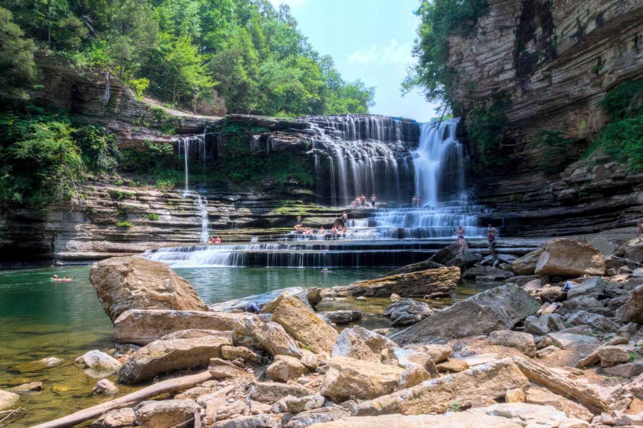 Best hiking trails near me for beginners with panoramic vistas